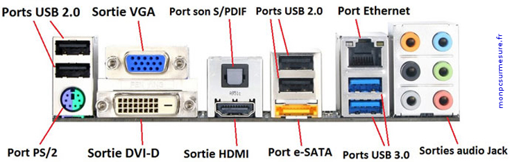 entrée des informations